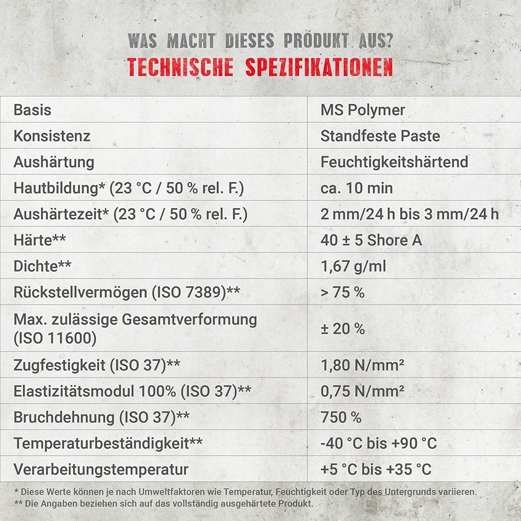 CF Multi Montagekleber Farbe weiß