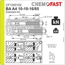 Bolzenanker BA Edelstahl A4 M10x85 Paket 50 Stück