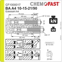 Bolzenanker BA Edelstahl A4 M10x90 Paket 50 Stück