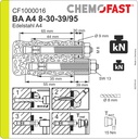 Bolzenanker BA Edelstahl A4 M8x95 Paket 100 Stück